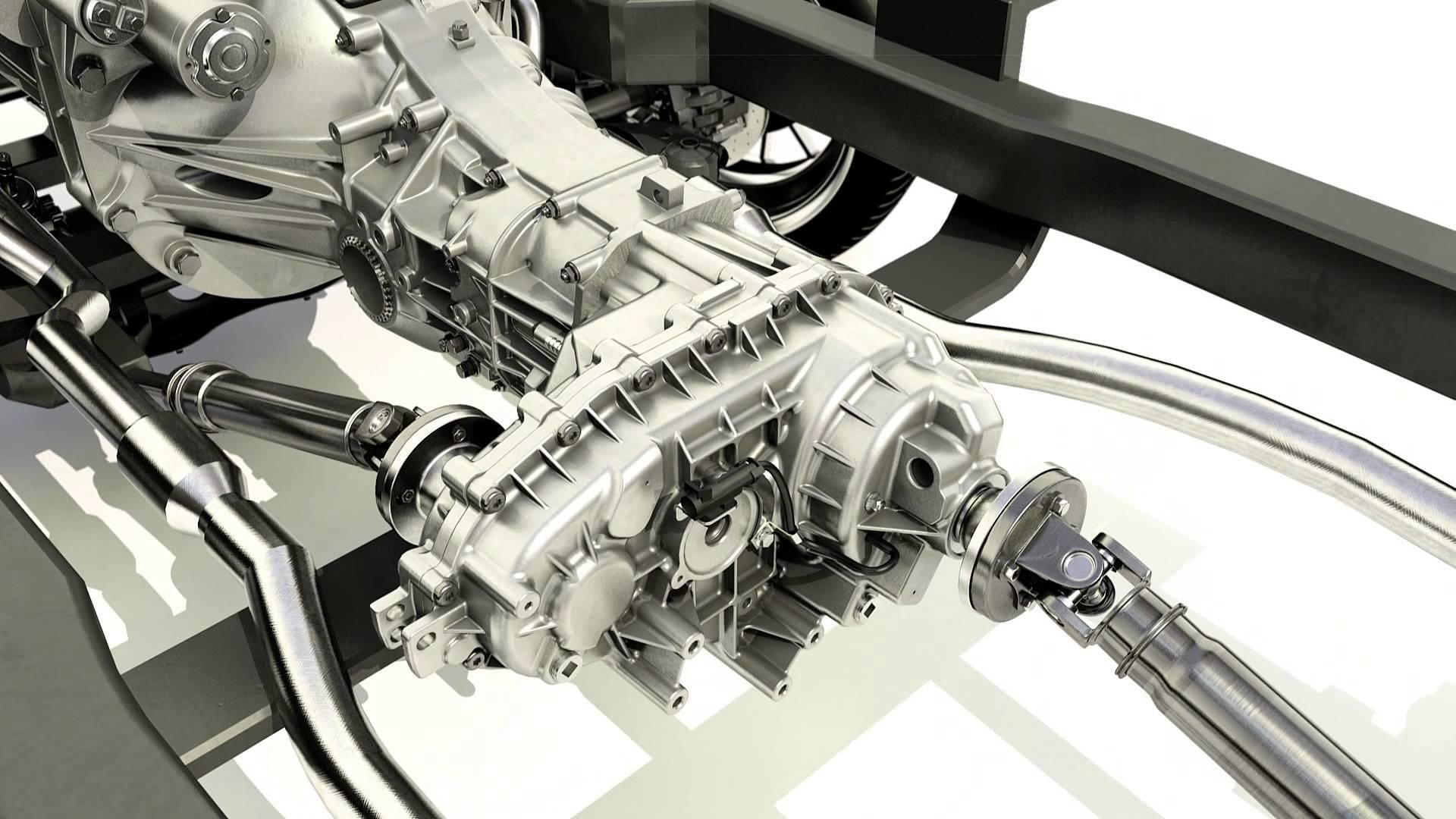 4x4 Service Bundle $499.95